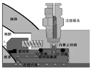 尊龙凯时·(中国游)人生就是搏!